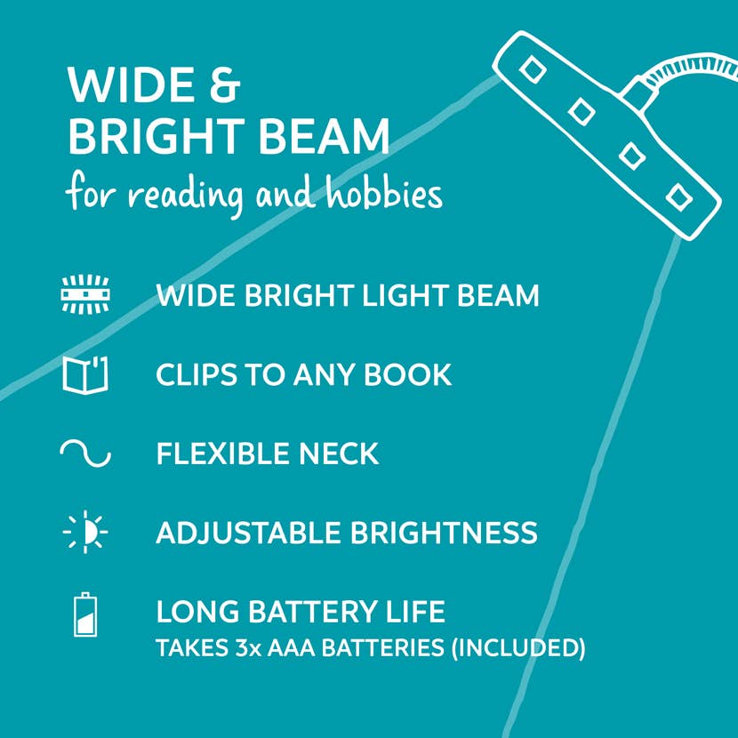 The Really Bright Book Light - Blue