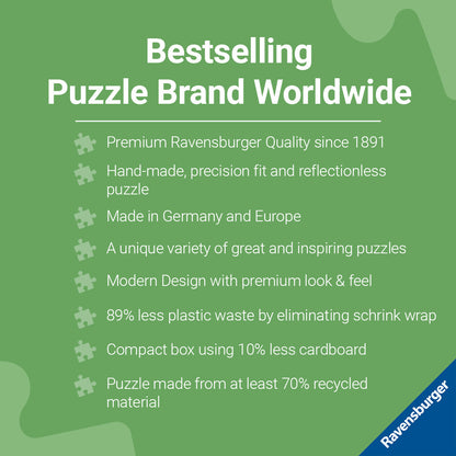 Vintage Travel Guides 500pc jigsaw puzzle