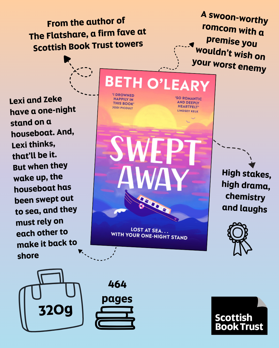 Build your own Summer Reading bundle