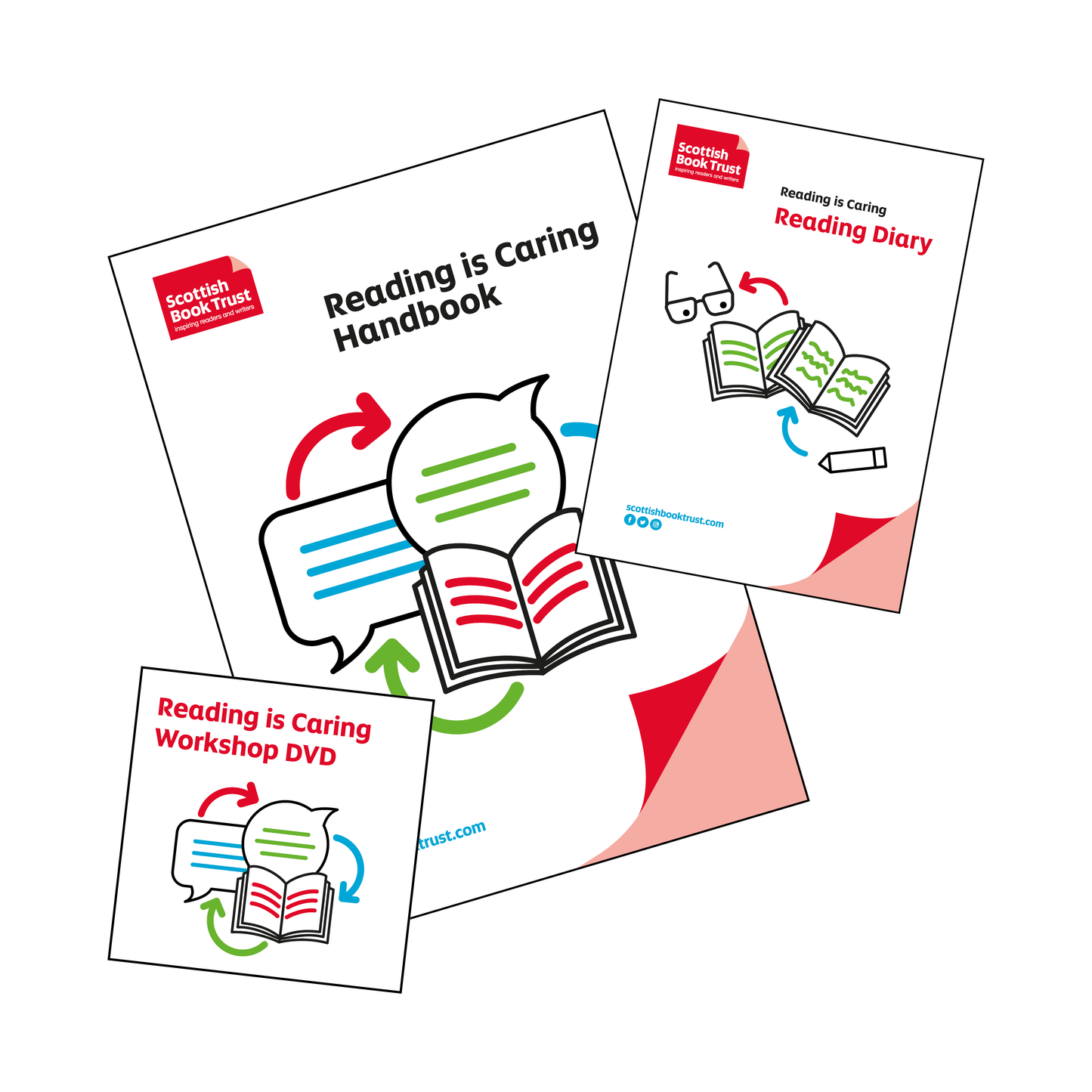 Reading is Caring: A Shared Reading Pack for Dementia Support
